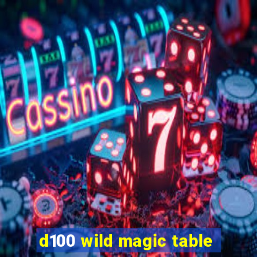 d100 wild magic table