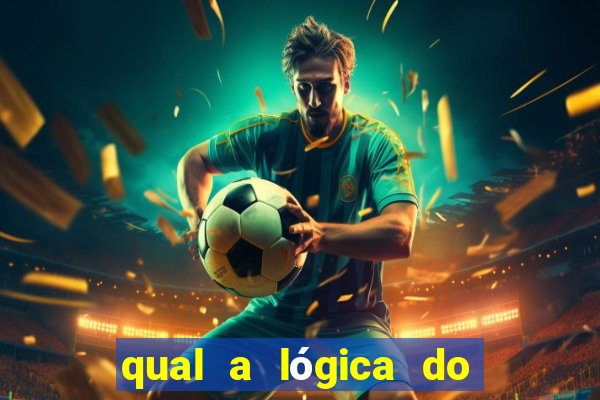 qual a lógica do jogo aviator