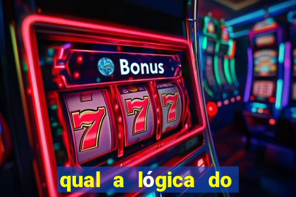 qual a lógica do jogo aviator