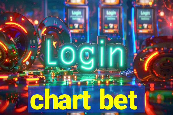 chart bet