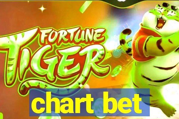 chart bet