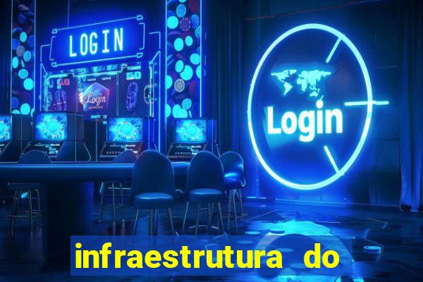 infraestrutura do clube football manager