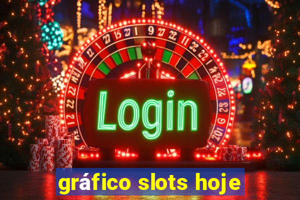 gráfico slots hoje