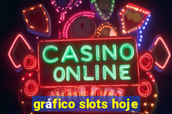 gráfico slots hoje