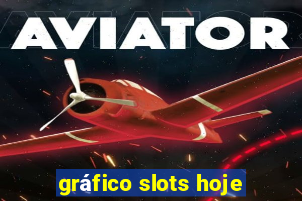 gráfico slots hoje