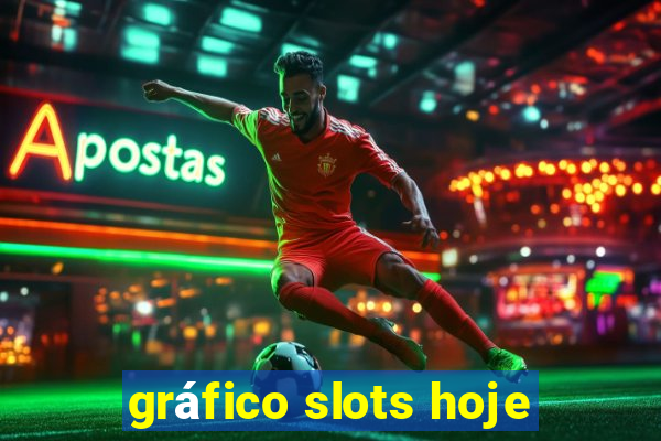 gráfico slots hoje