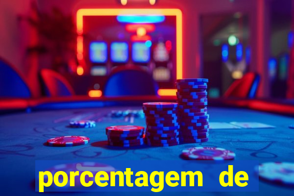 porcentagem de slots que est?o pagando