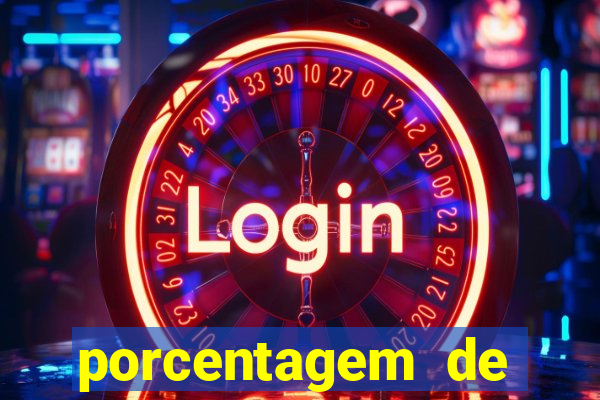 porcentagem de slots que est?o pagando