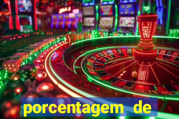 porcentagem de slots que est?o pagando