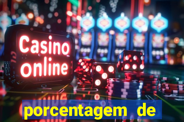 porcentagem de slots que est?o pagando