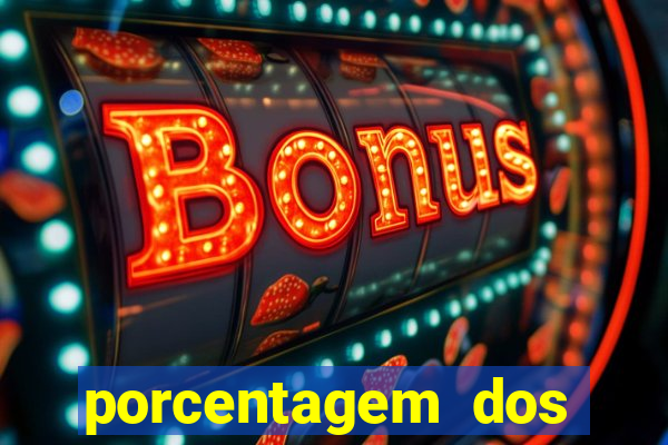 porcentagem dos slots pg popbra