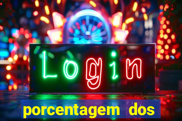 porcentagem dos slots pg popbra