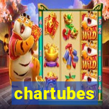 chartubes