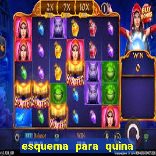 esquema para quina com 20 dezenas