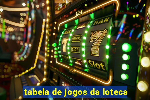 tabela de jogos da loteca