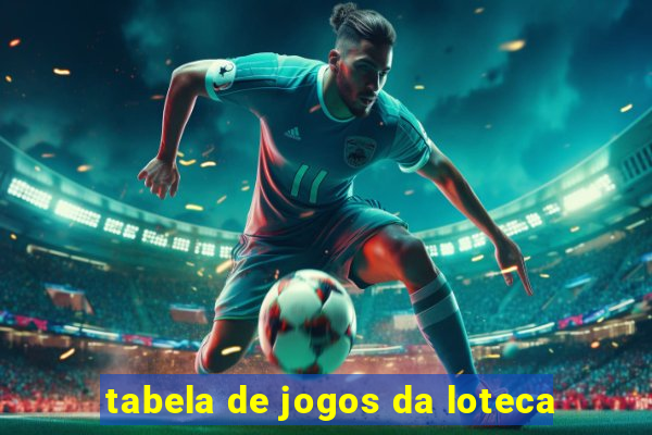 tabela de jogos da loteca