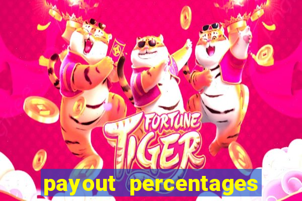 payout percentages of slot machines