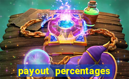 payout percentages of slot machines