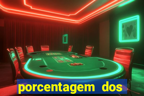 porcentagem dos jogos pg slots