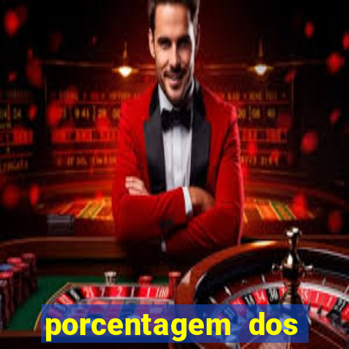 porcentagem dos jogos slots pg