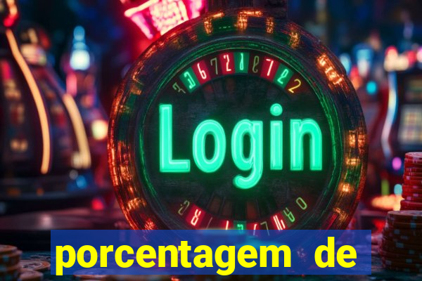 porcentagem de jogos slots