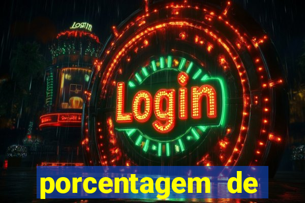 porcentagem de ganhos slots