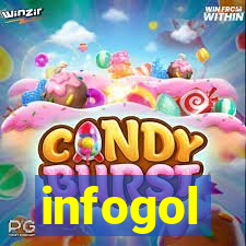 infogol