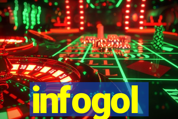 infogol