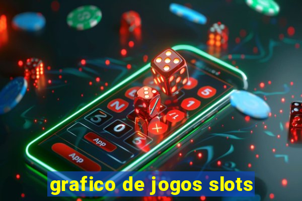 grafico de jogos slots