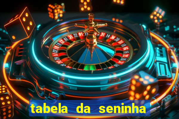 tabela da seninha do jogo do bicho