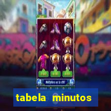 tabela minutos pagantes fortune tiger