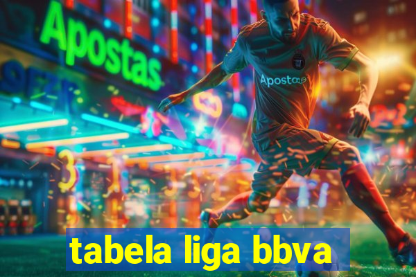 tabela liga bbva