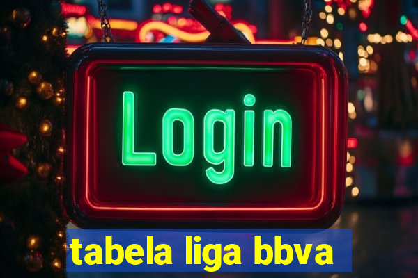 tabela liga bbva