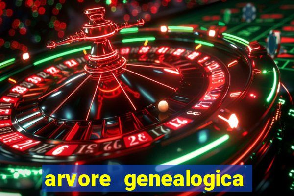 arvore genealogica familia real