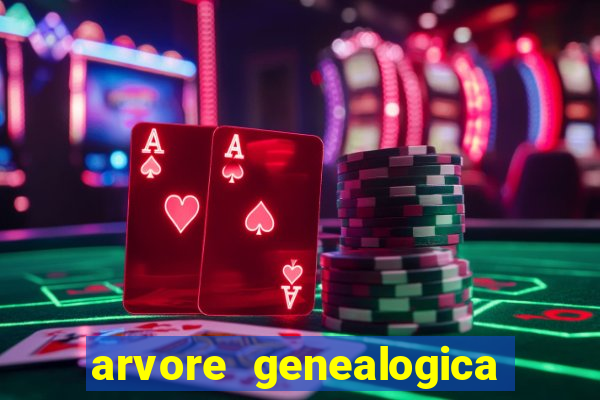 arvore genealogica familia real