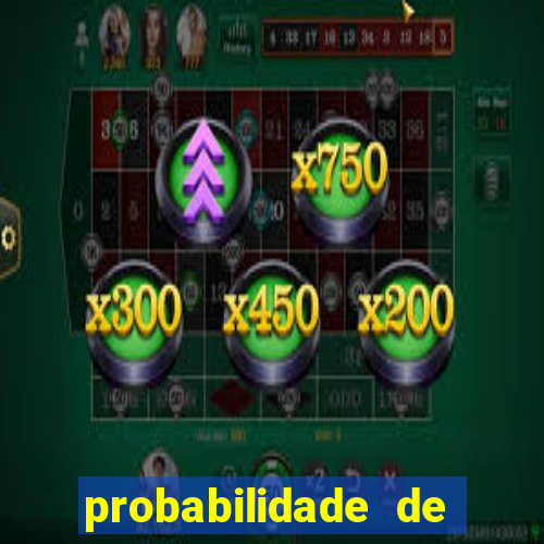 probabilidade de gol em um jogo