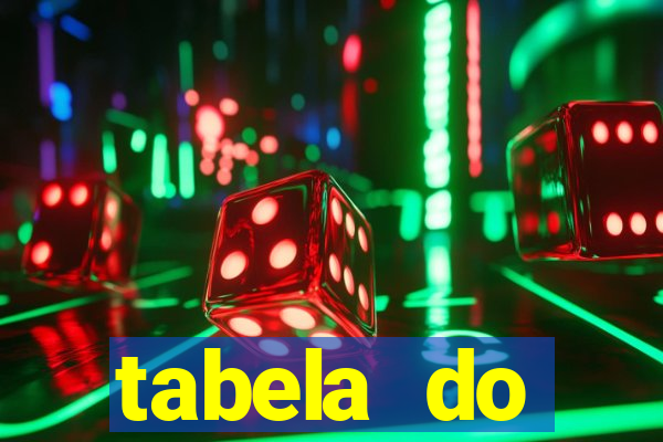 tabela do brasileirao 2015