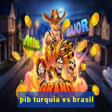 pib turquia vs brasil