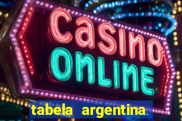 tabela argentina torneo betano