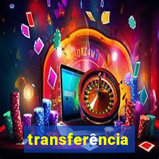 transferência paypal internacional