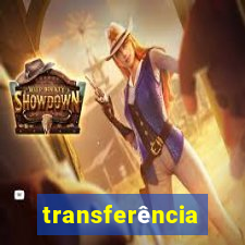 transferência paypal internacional