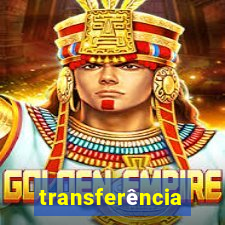 transferência paypal internacional