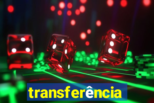 transferência paypal internacional