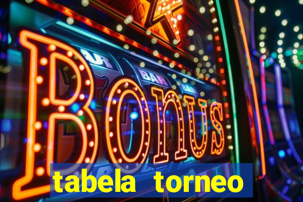 tabela torneo betano argentina