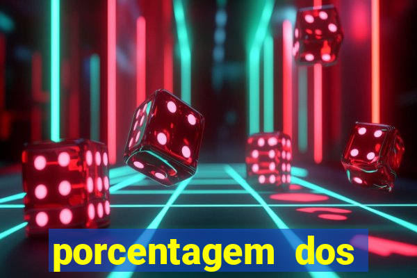 porcentagem dos jogos slots que pagam