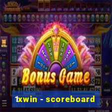 1xwin - scoreboard