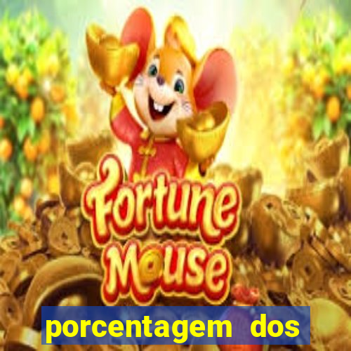 porcentagem dos slots pg hoje