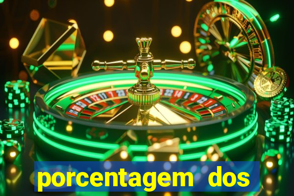 porcentagem dos jogos slots