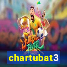 chartubat3