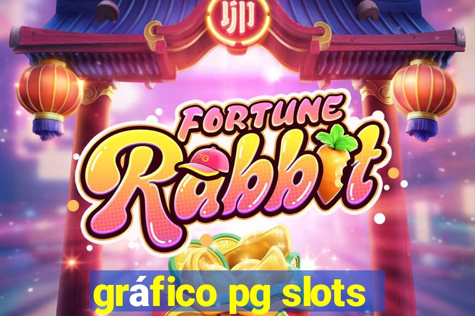 gráfico pg slots